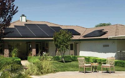 Solar Power: Being Environment Friendly